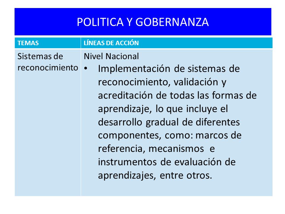 POLITICA Y GOBERNANZA TEMAS. LÍNEAS DE ACCIÓN. Sistemas de reconocimiento. Nivel Nacional.