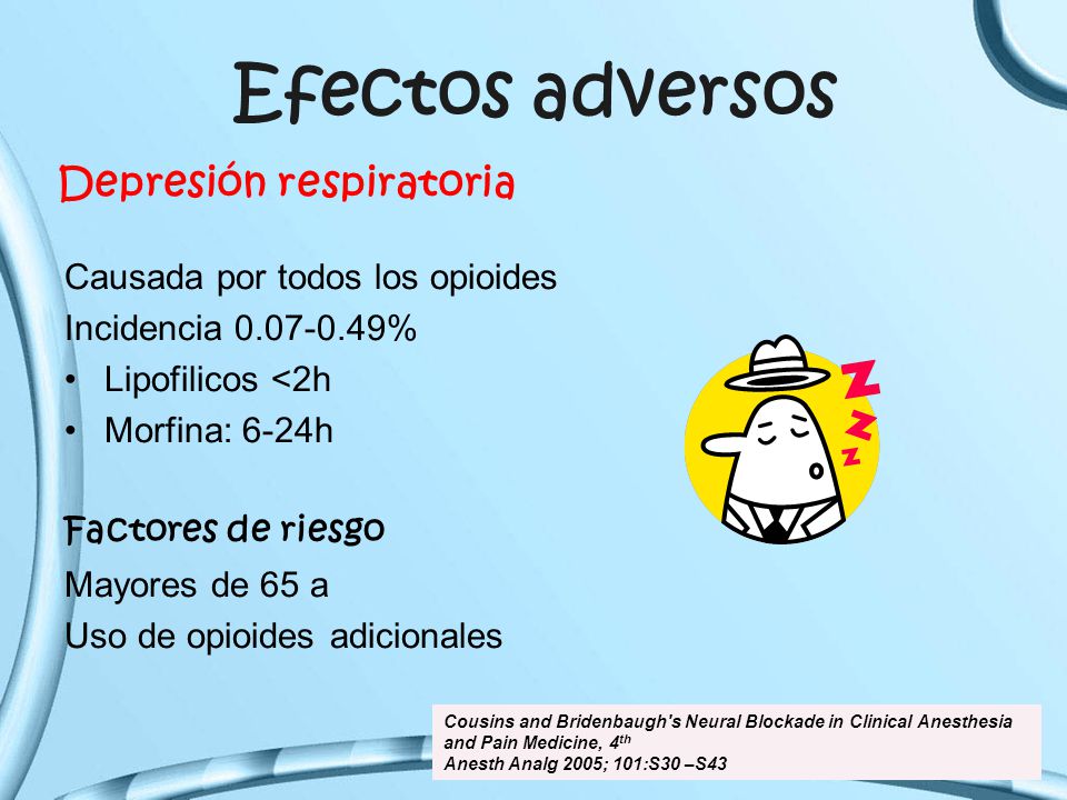 Efectos adversos Depresión respiratoria Causada por todos los opioides