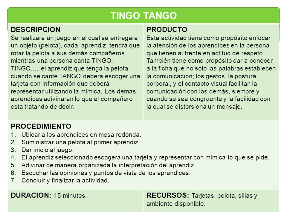 TINGO TANGO DESCRIPCION PRODUCTO PROCEDIMIENTO DURACION: 15 minutos.