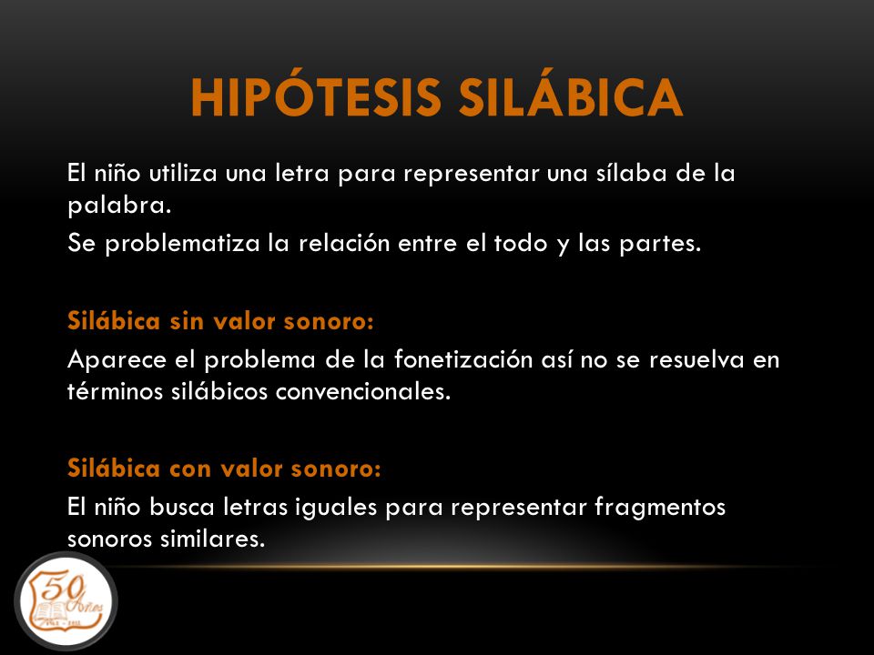 HIPÓTESIS SILÁBICA El niño utiliza una letra para representar una sílaba de la palabra. Se problematiza la relación entre el todo y las partes.