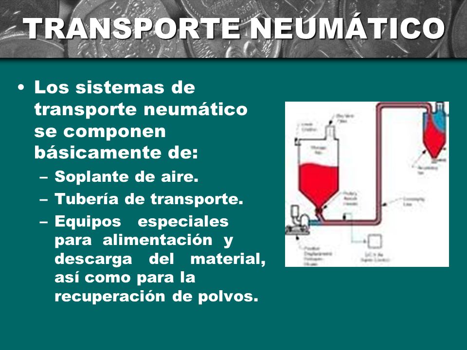 TRANSPORTE NEUMÁTICO Los sistemas de transporte neumático se componen básicamente de: Soplante de aire.