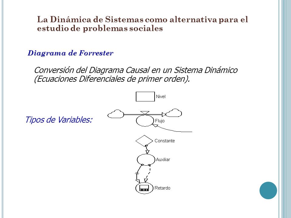 La Dinámica de Sistemas como alternativa para el estudio de problemas sociales