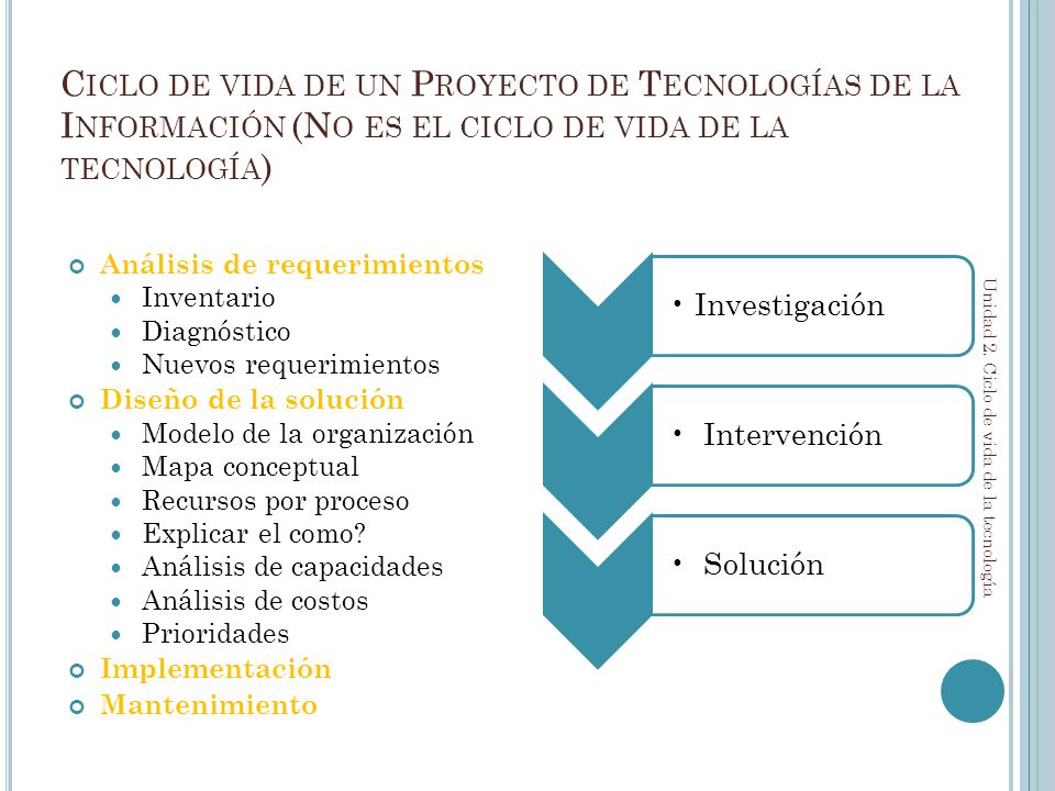 Ciclo de vida de un Proyecto de Tecnologías de la Información (No es el ciclo de vida de la tecnología)