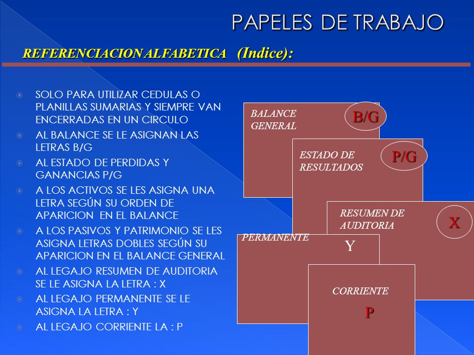 PAPELES DE TRABAJO B/G P/G X Y REFERENCIACION ALFABETICA (Indice):