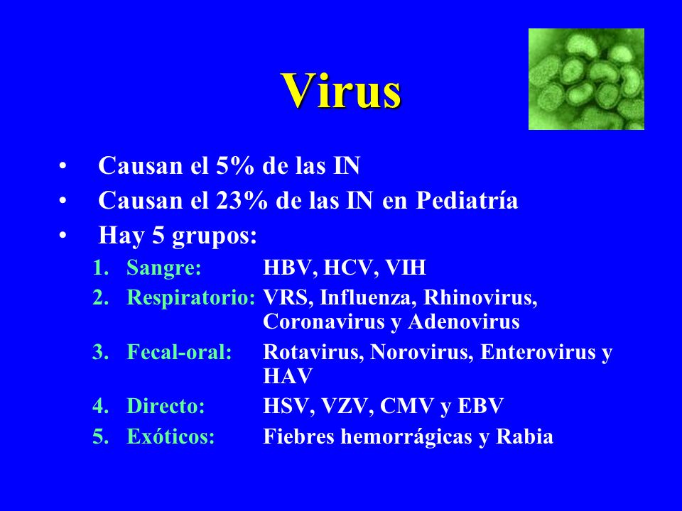 Virus Causan el 5% de las IN Causan el 23% de las IN en Pediatría