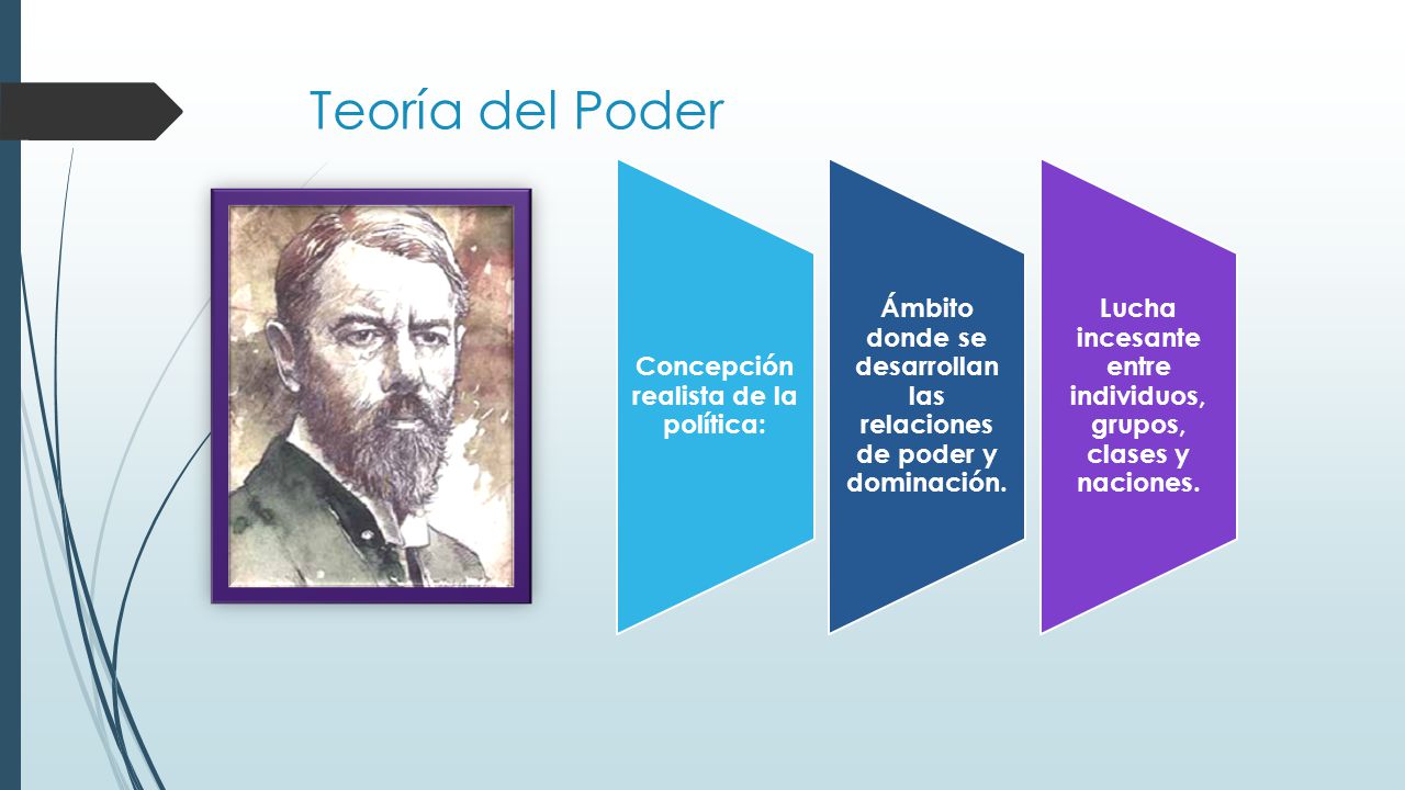 Teoría del Poder Concepción realista de la política: