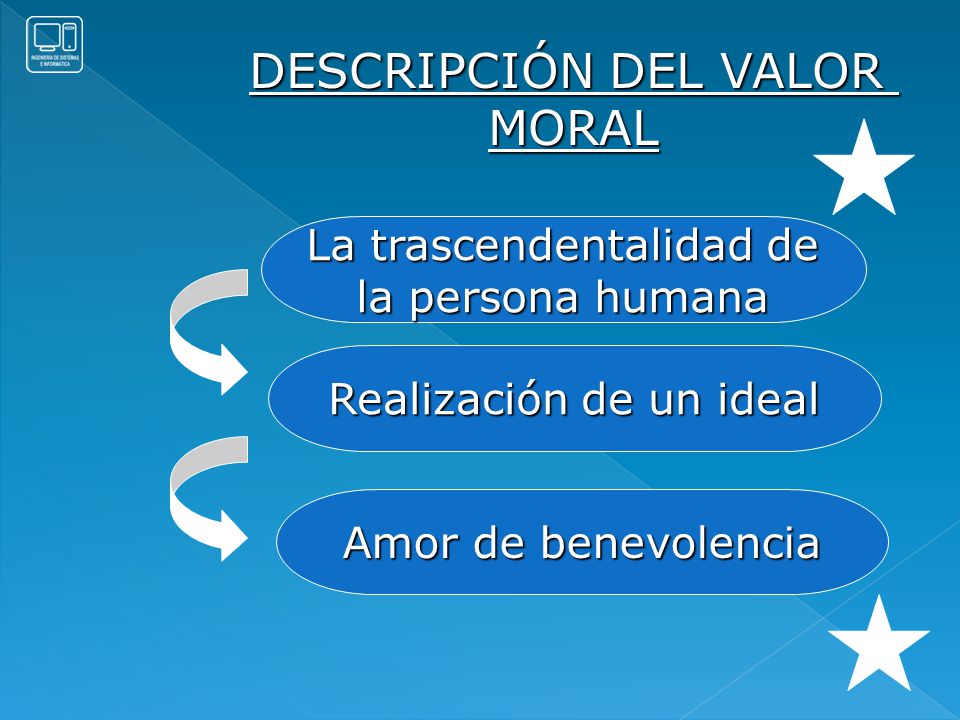 DESCRIPCIÓN DEL VALOR MORAL La trascendentalidad de la persona humana