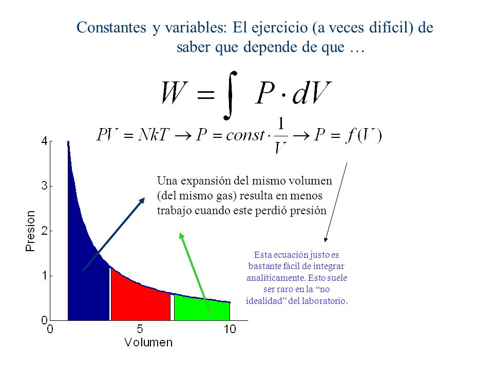 Constantes y variables: El ejercicio (a veces difícil) de saber que depende de que …