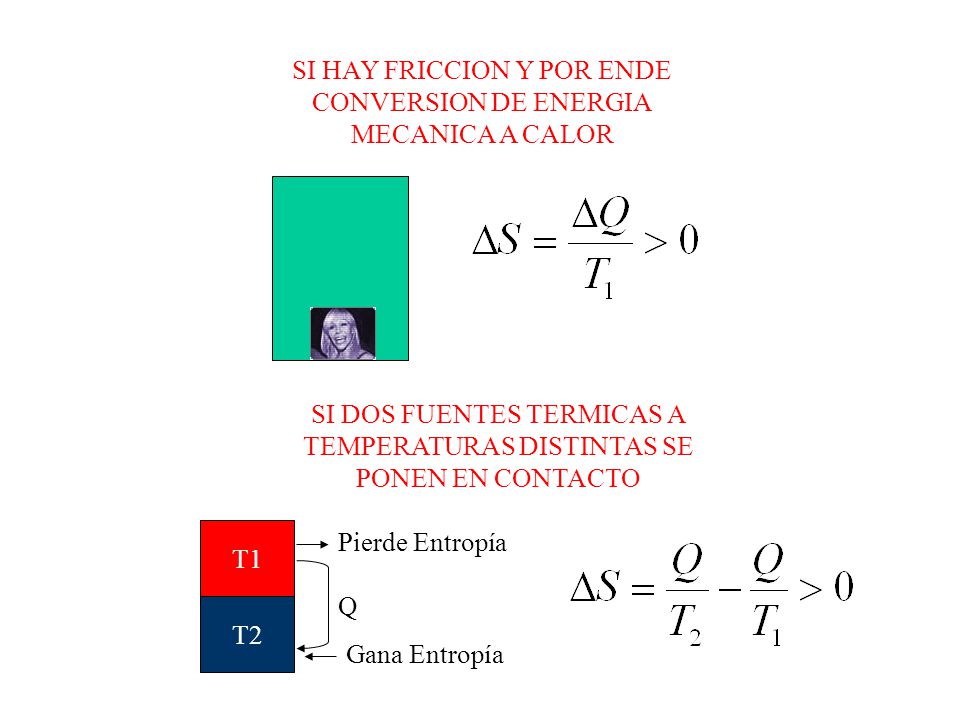 SI HAY FRICCION Y POR ENDE CONVERSION DE ENERGIA MECANICA A CALOR