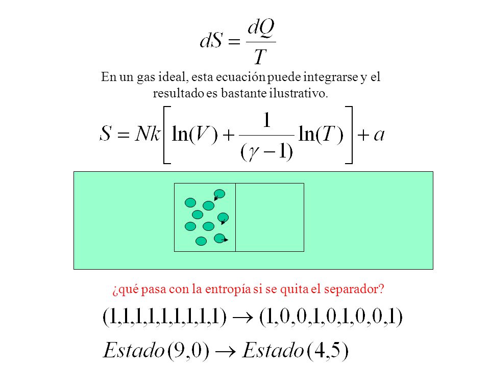¿qué pasa con la entropía si se quita el separador