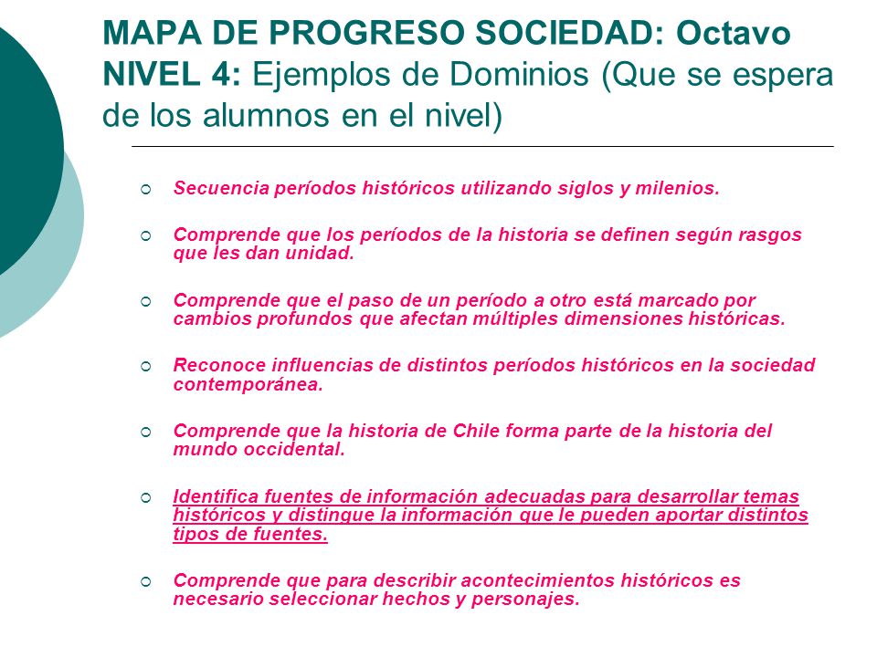 MAPA DE PROGRESO SOCIEDAD: Octavo NIVEL 4: Ejemplos de Dominios (Que se espera de los alumnos en el nivel)