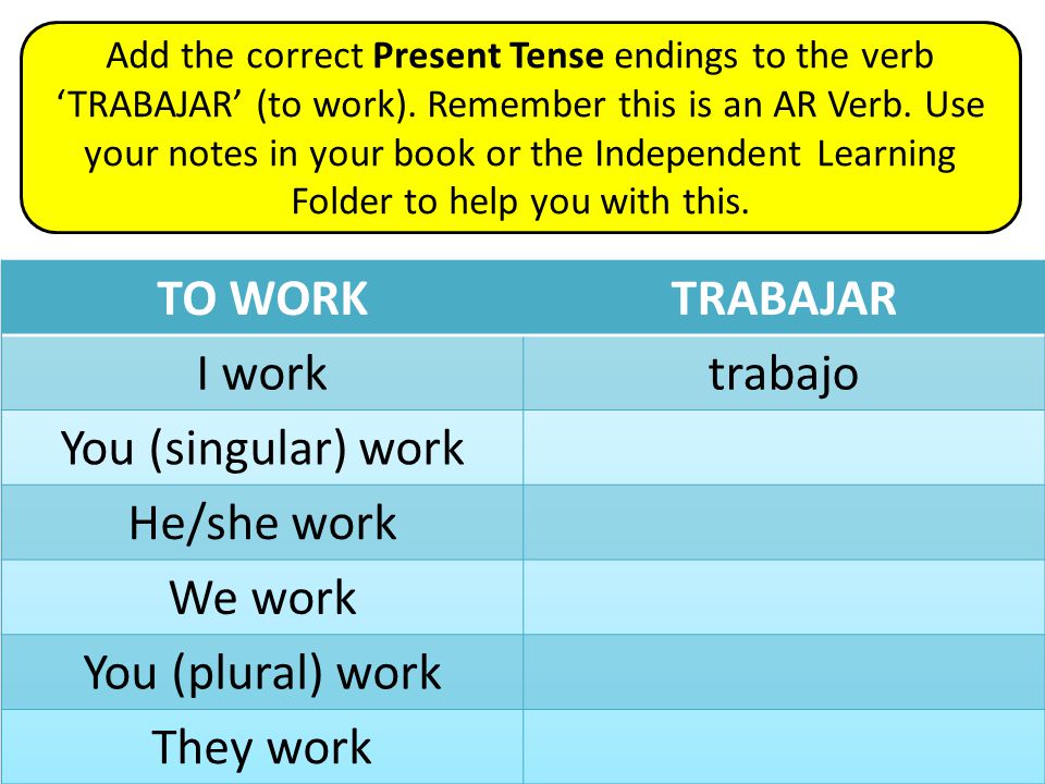 TO WORK TRABAJAR I work trabajo You (singular) work He/she work