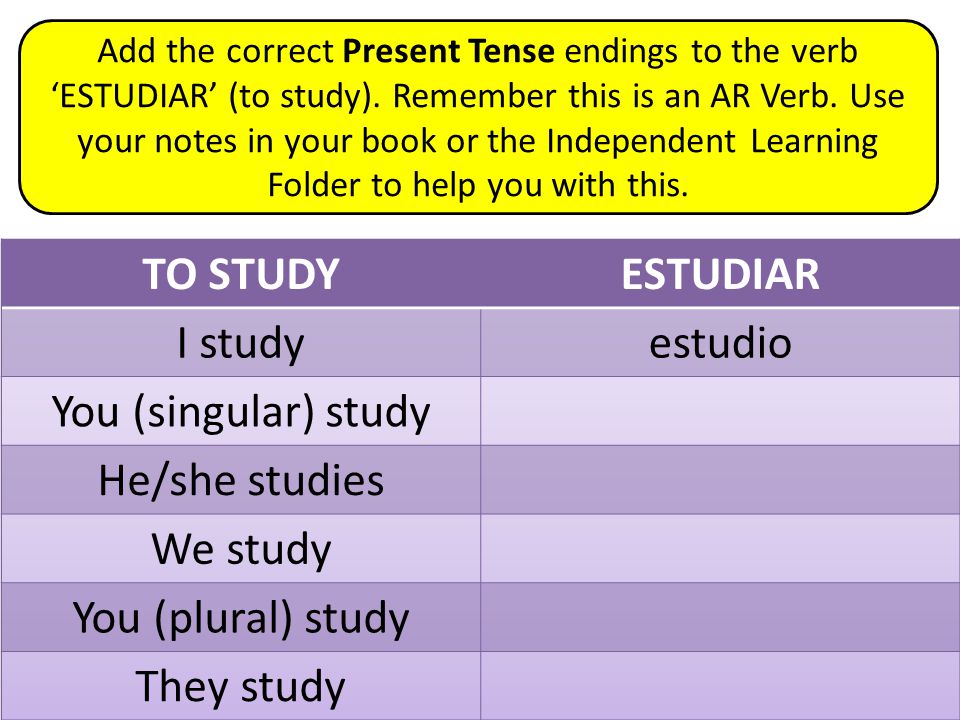 TO STUDY ESTUDIAR I study estudio You (singular) study He/she studies