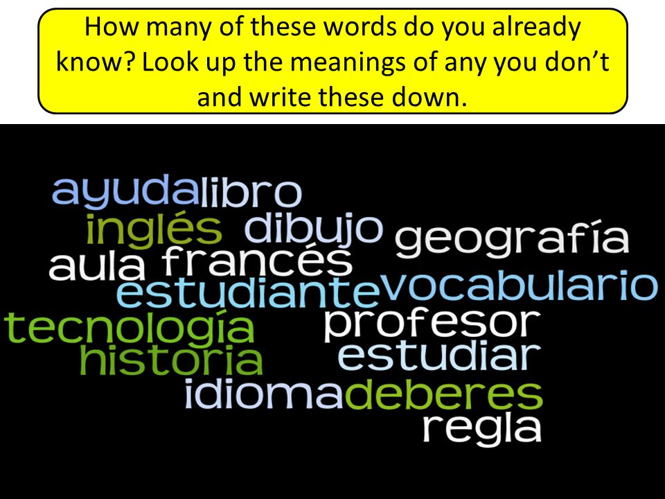 How many of these words do you already know