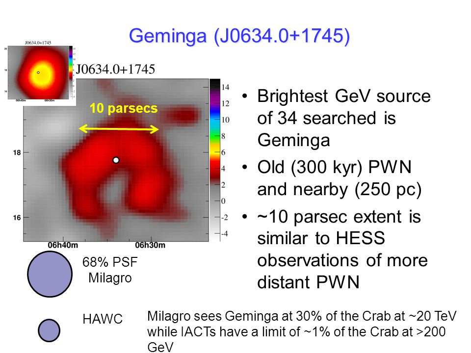 Geminga (J ) Brightest GeV source of 34 searched is Geminga