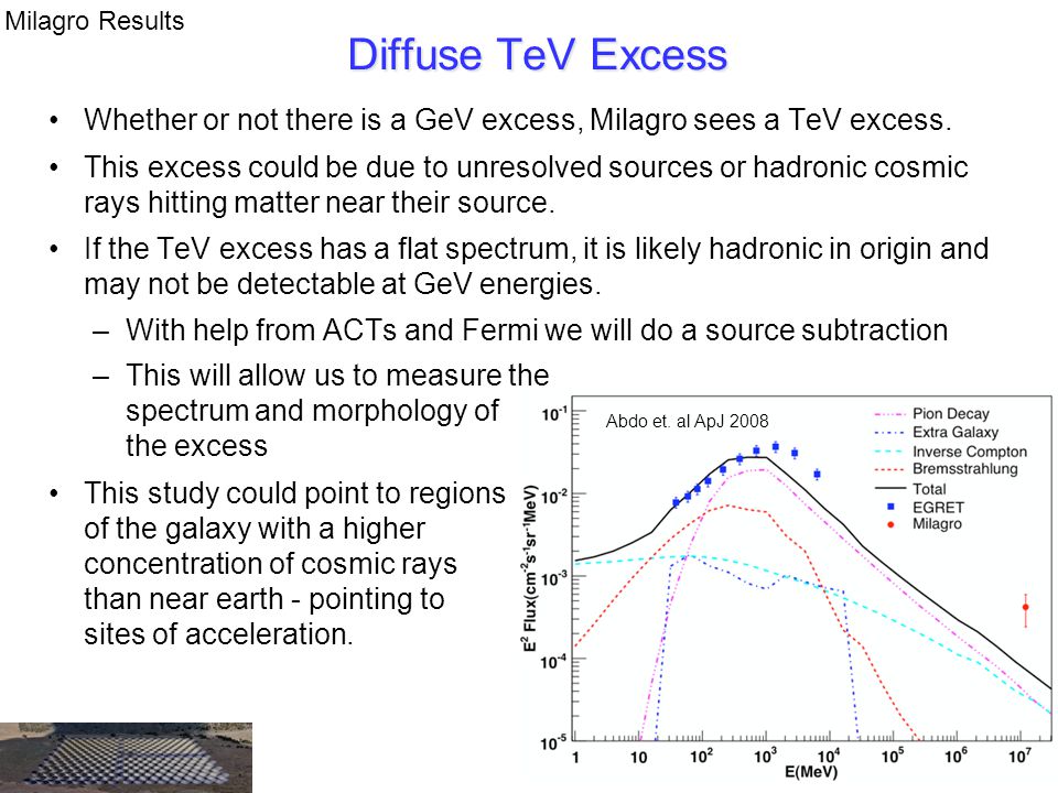 Milagro Results Diffuse TeV Excess. Whether or not there is a GeV excess, Milagro sees a TeV excess.