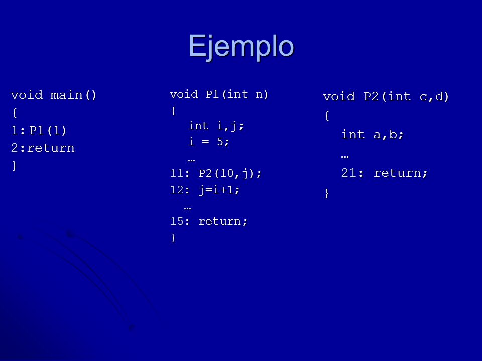Ejemplo void main() { 1: P1(1) 2:return } void P2(int c,d) { int a,b;