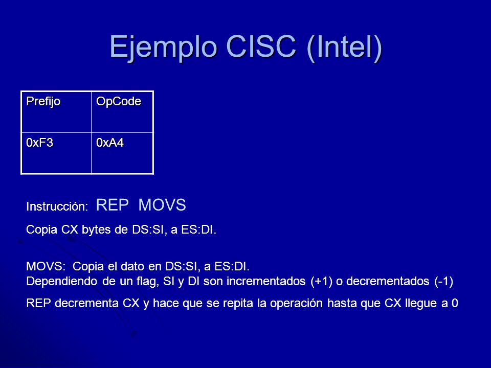 Ejemplo CISC (Intel) Prefijo OpCode 0xF3 0xA4 Instrucción: REP MOVS