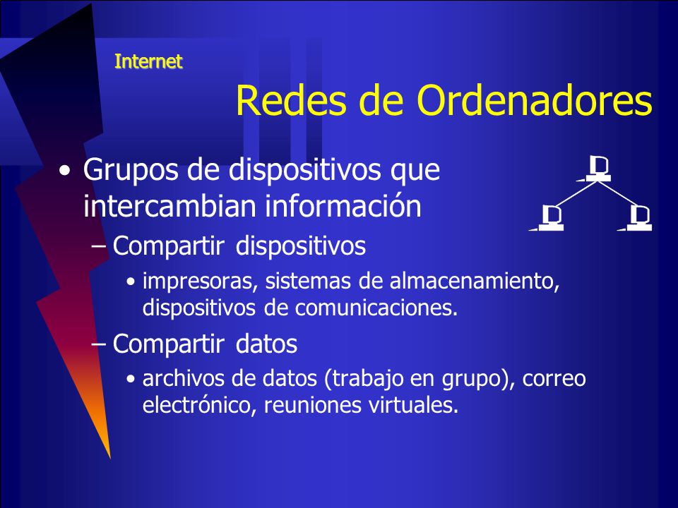 Redes de Ordenadores Grupos de dispositivos que intercambian información. Compartir dispositivos.