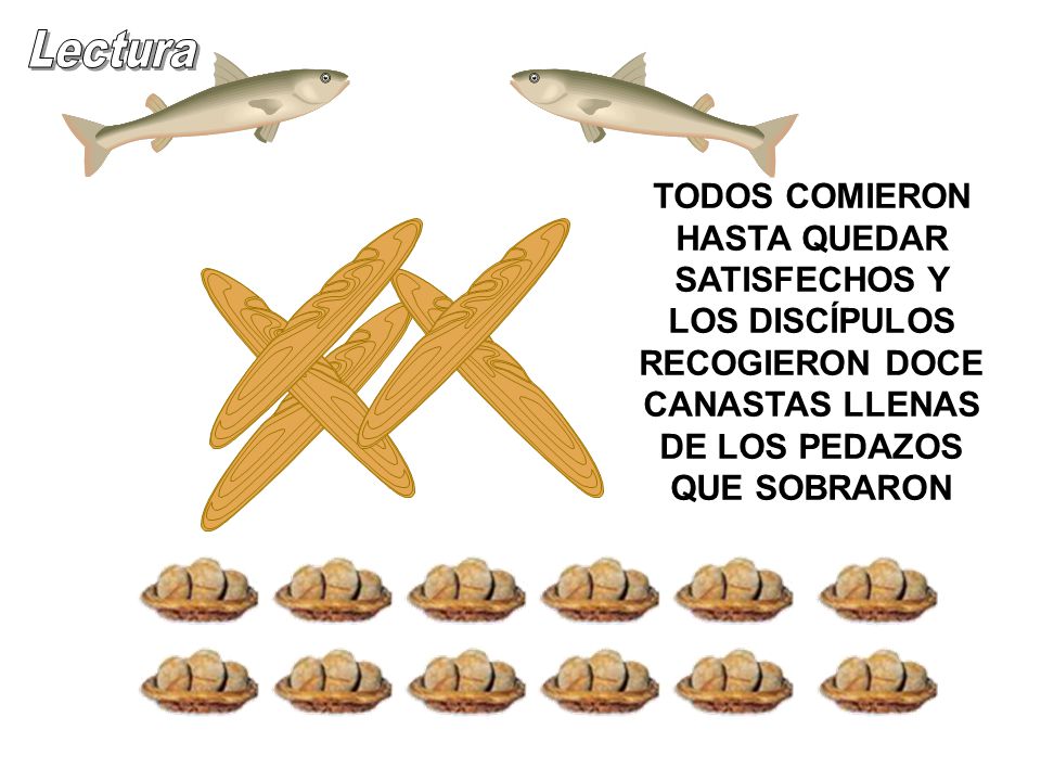 Lectura TODOS COMIERON HASTA QUEDAR SATISFECHOS Y LOS DISCÍPULOS RECOGIERON DOCE CANASTAS LLENAS DE LOS PEDAZOS QUE SOBRARON.