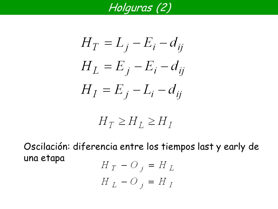 Holguras (2) Oscilación: diferencia entre los tiempos last y early de una etapa
