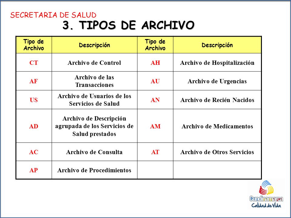 3. TIPOS DE ARCHIVO SECRETARIA DE SALUD CT Archivo de Control AH