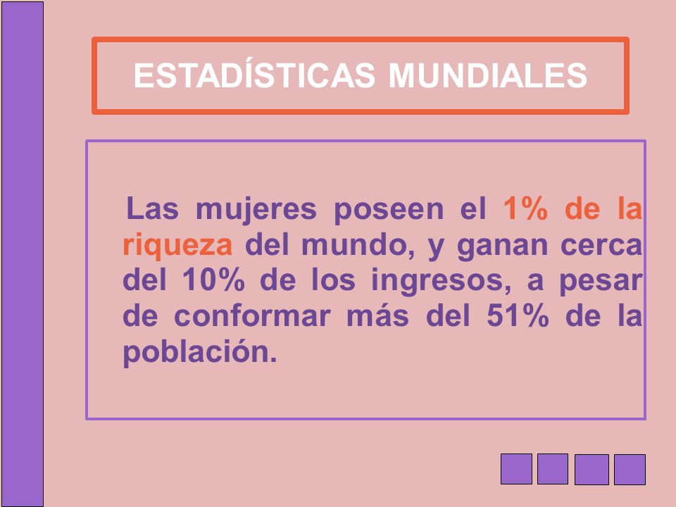 ESTADÍSTICAS MUNDIALES