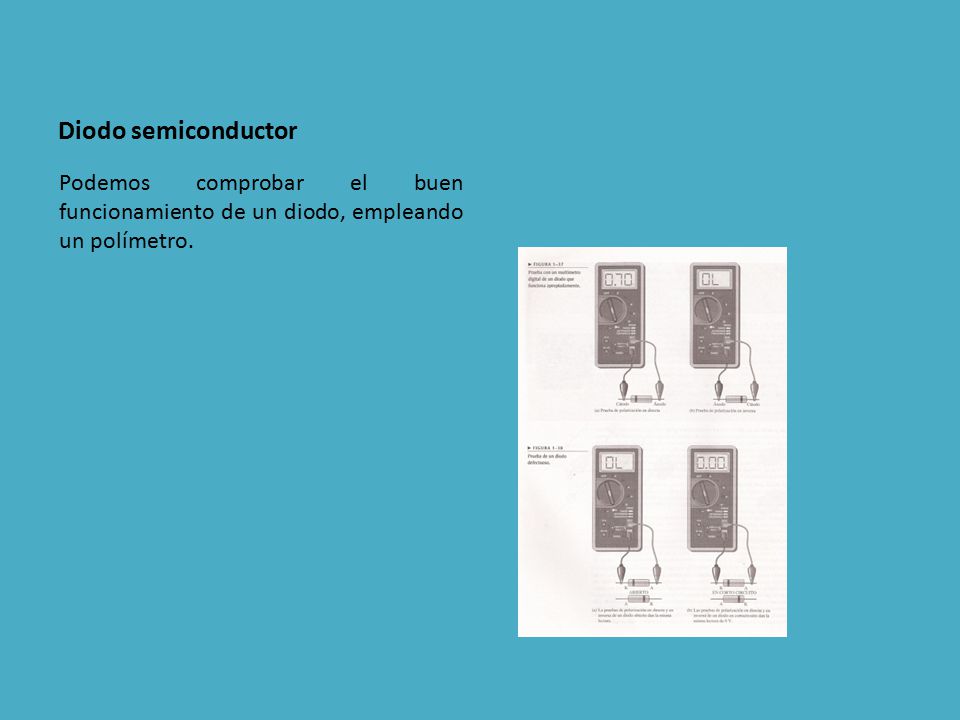 Diodo semiconductor Podemos comprobar el buen funcionamiento de un diodo, empleando un polímetro.
