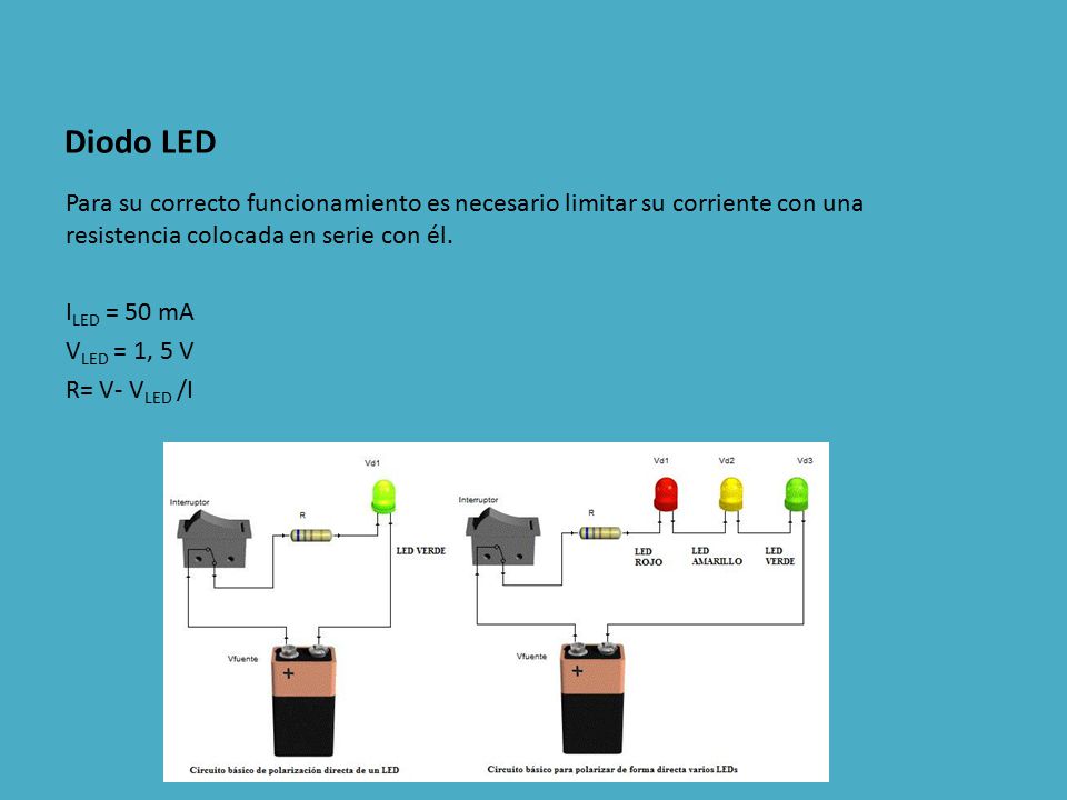 Diodo LED Para su correcto funcionamiento es necesario limitar su corriente con una resistencia colocada en serie con él.