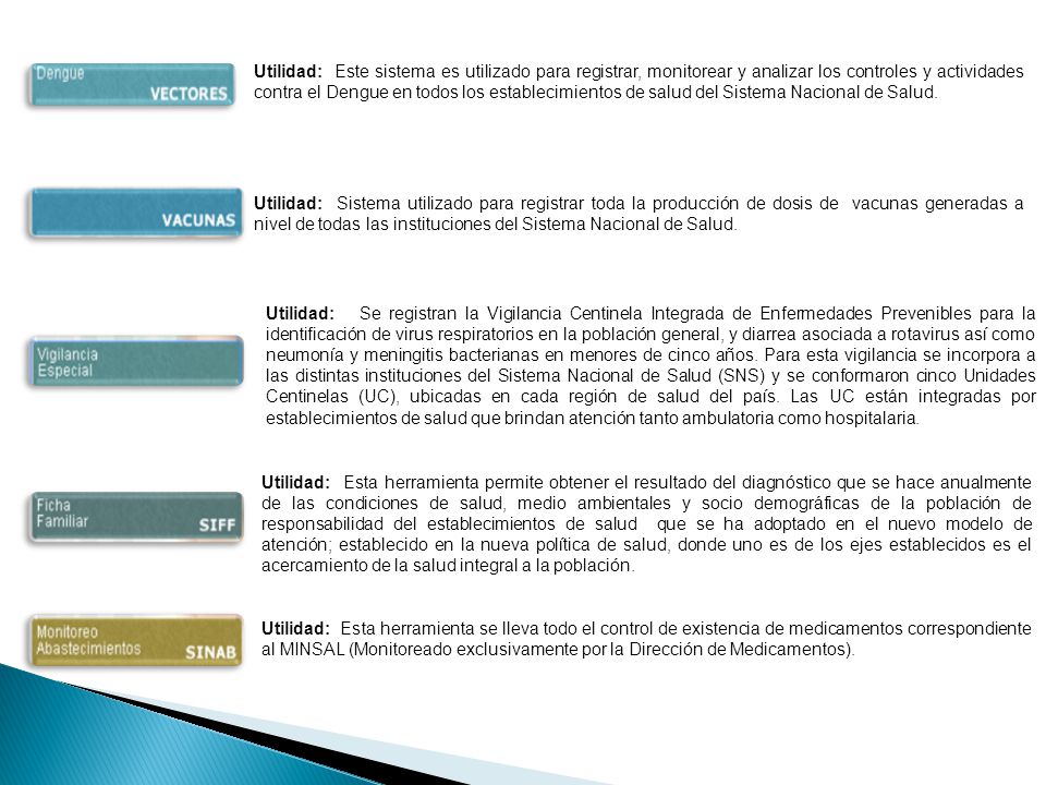 Utilidad: Este sistema es utilizado para registrar, monitorear y analizar los controles y actividades contra el Dengue en todos los establecimientos de salud del Sistema Nacional de Salud.