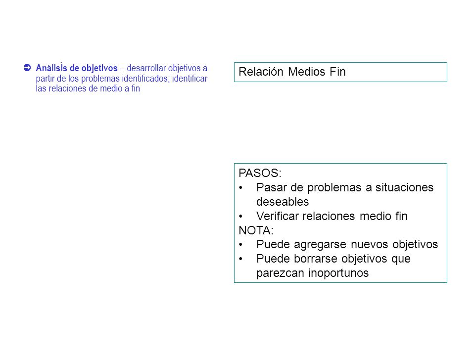 Relación Medios Fin PASOS: Pasar de problemas a situaciones deseables. Verificar relaciones medio fin.