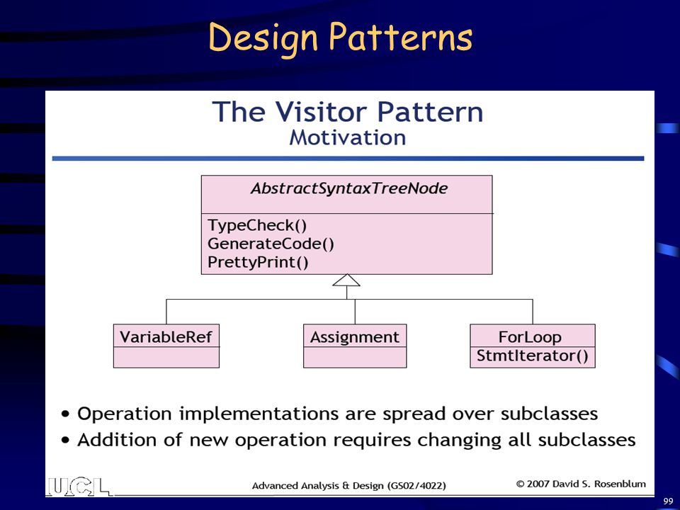 Design Patterns Represent an operation to be performed on the