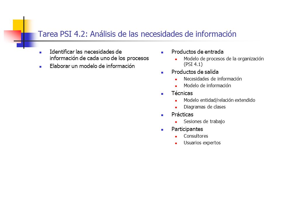 Tarea PSI 4.2: Análisis de las necesidades de información