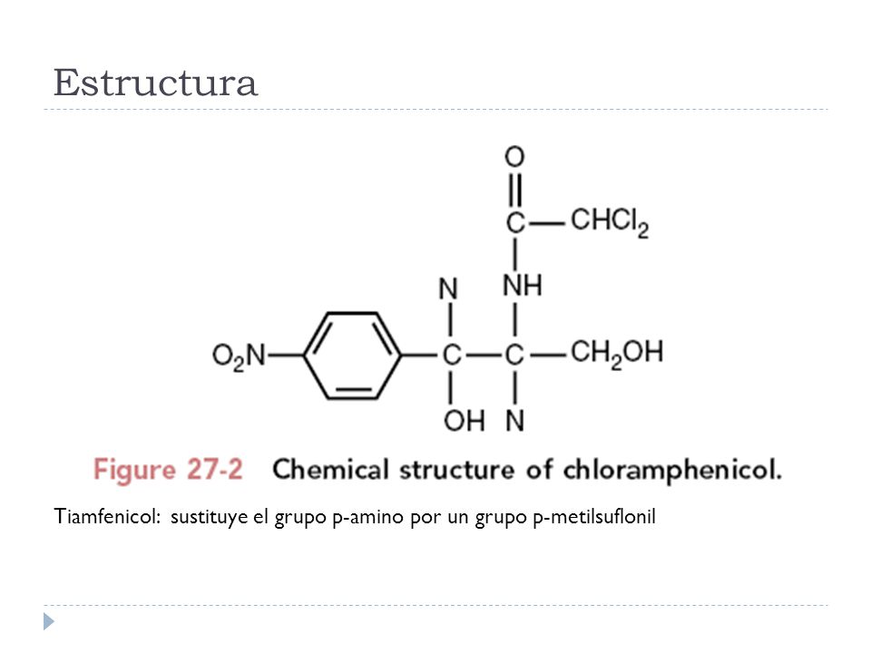 Estructura Tiamfenicol: sustituye el grupo p-amino por un grupo p-metilsuflonil