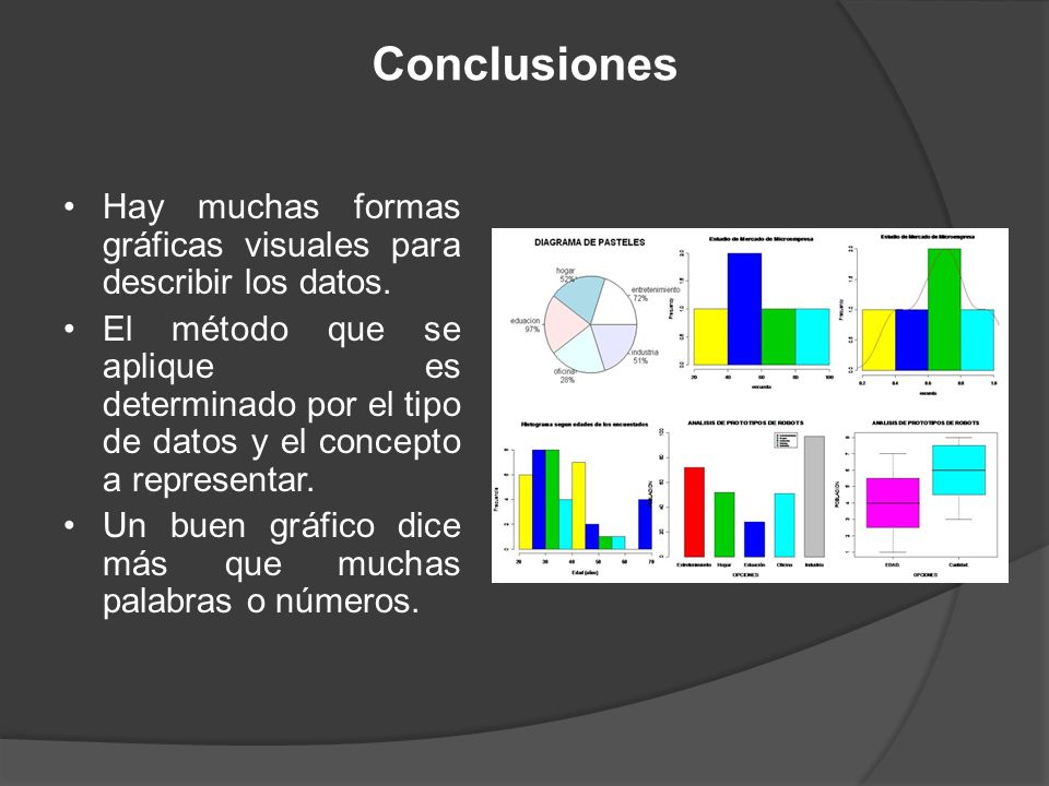 Conclusiones Hay muchas formas gráficas visuales para describir los datos.