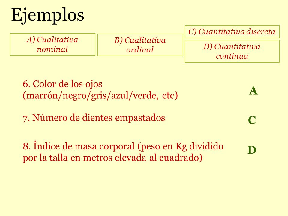 Ejemplos C) Cuantitativa discreta. A) Cualitativa nominal. B) Cualitativa ordinal. D) Cuantitativa continua.