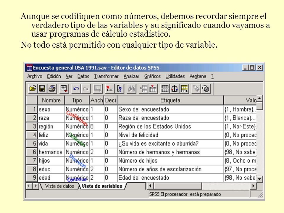 Aunque se codifiquen como números, debemos recordar siempre el verdadero tipo de las variables y su significado cuando vayamos a usar programas de cálculo estadístico.