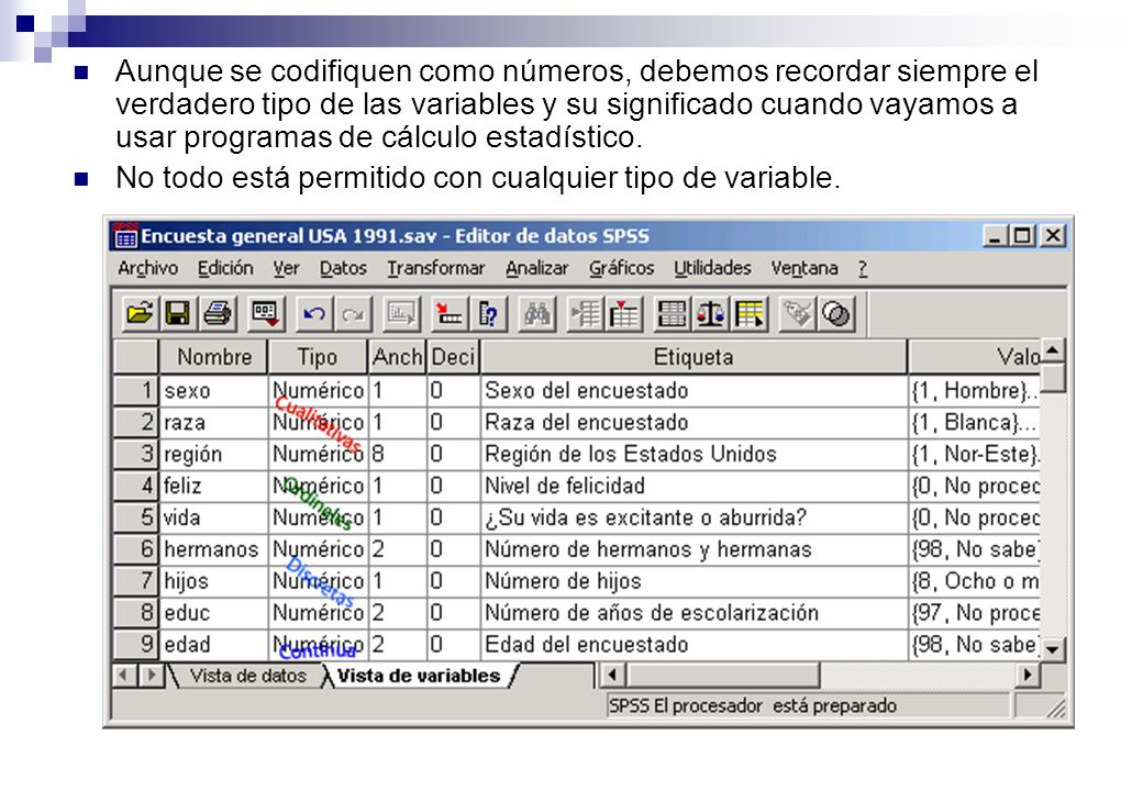 Aunque se codifiquen como números, debemos recordar siempre el verdadero tipo de las variables y su significado cuando vayamos a usar programas de cálculo estadístico.
