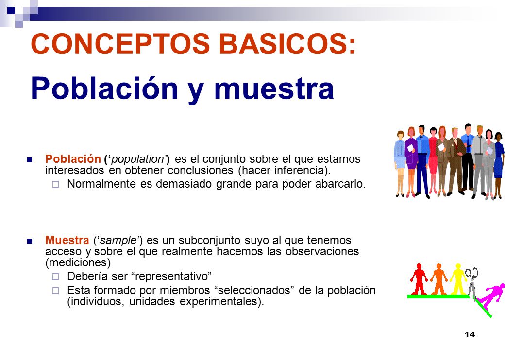 Población y muestra CONCEPTOS BASICOS: