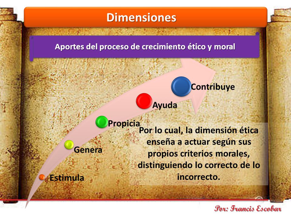 Aportes del proceso de crecimiento ético y moral