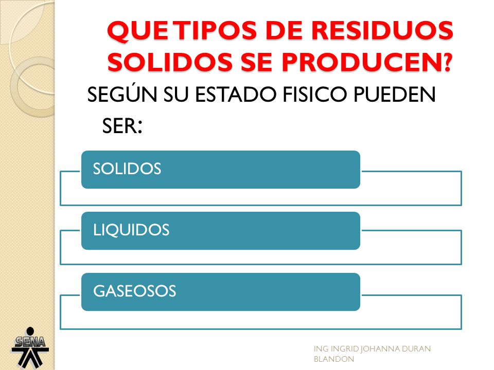 QUE TIPOS DE RESIDUOS SOLIDOS SE PRODUCEN