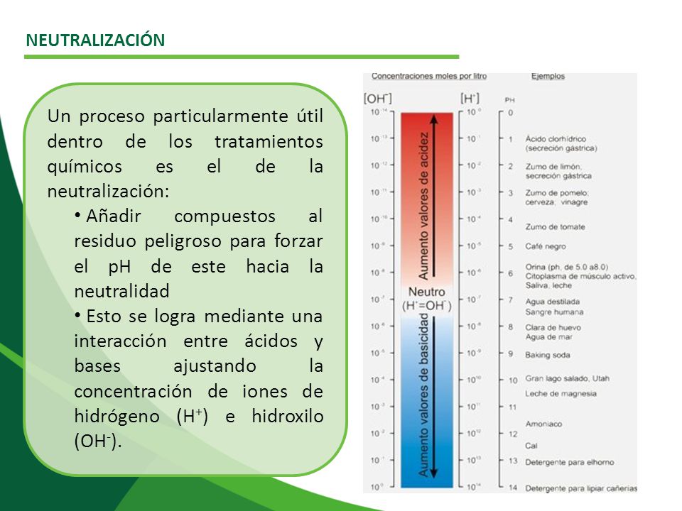NEUTRALIZACIÓN Un proceso particularmente útil dentro de los tratamientos químicos es el de la neutralización: