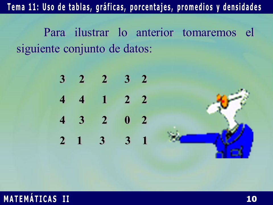 Para ilustrar lo anterior tomaremos el siguiente conjunto de datos: