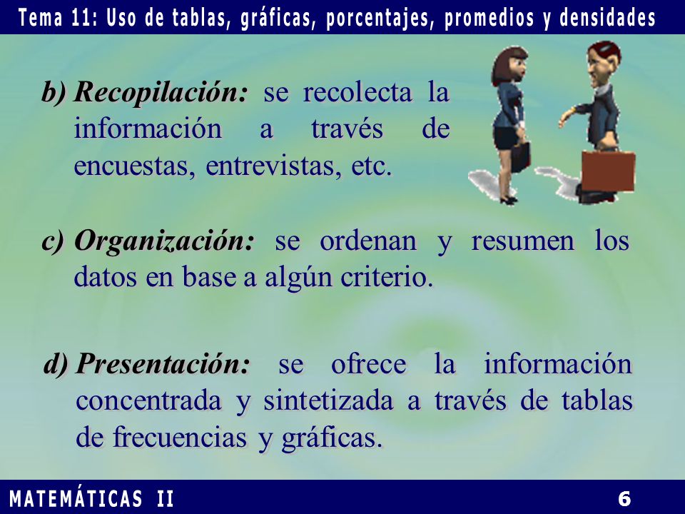 b) Recopilación: se recolecta la información a través de encuestas, entrevistas, etc. c)
