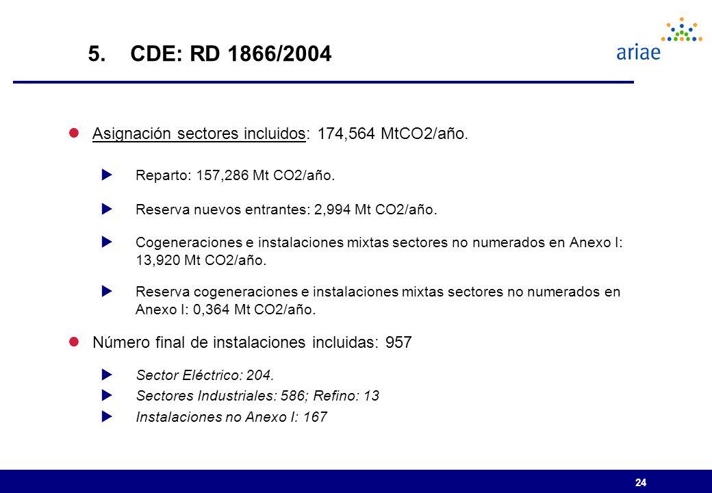 5. CDE: RD 1866/2004 Asignación sectores incluidos: 174,564 MtCO2/año.