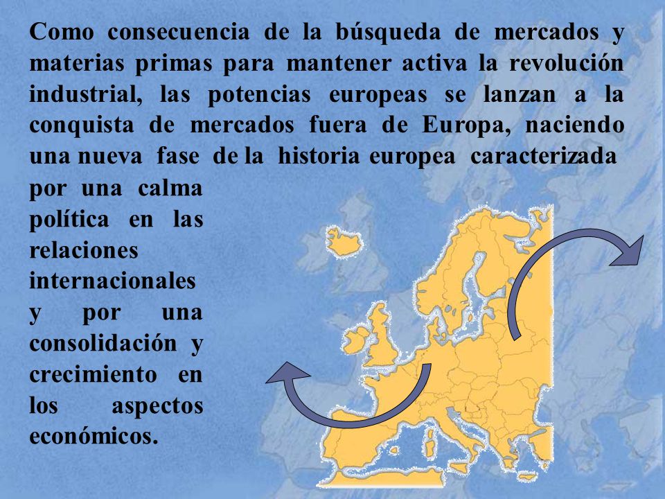 Como consecuencia de la búsqueda de mercados y materias primas para mantener activa la revolución industrial, las potencias europeas se lanzan a la conquista de mercados fuera de Europa, naciendo una nueva fase de la historia europea caracterizada