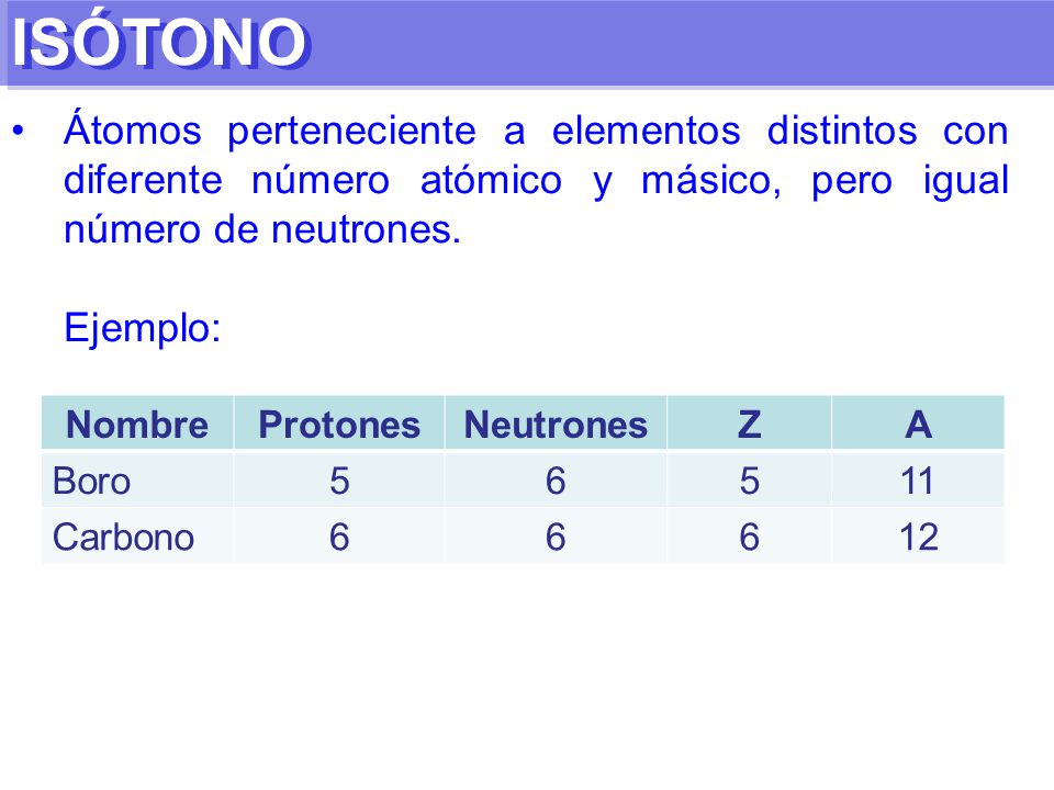 ISÓTONO Átomos perteneciente a elementos distintos con diferente número atómico y másico, pero igual número de neutrones.