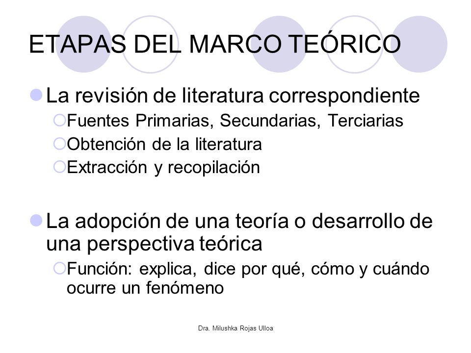 ETAPAS DEL MARCO TEÓRICO