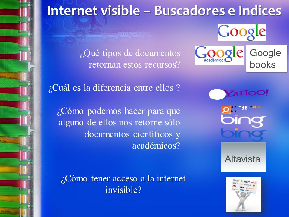 Internet visible – Buscadores e Indices