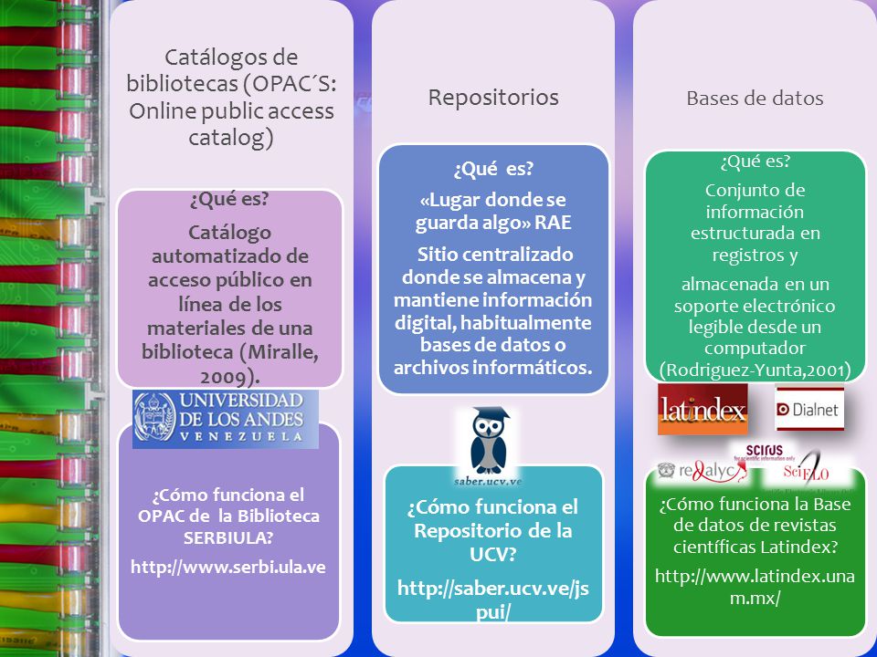 Catálogos de bibliotecas (OPAC´S: Online public access catalog)